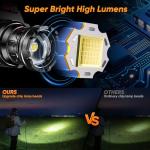 INECOKS Super Bright 3000LM Rechargeable Headlamp