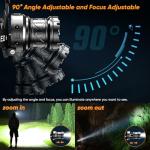 INECOKS Super Bright 3000LM Rechargeable Headlamp