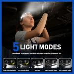 Nessciera 3-Pack Rechargeable LED Headlamps