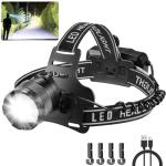 Bright Rechargeable Aluminum Headlamp with Adjustable Focus