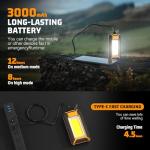 Favorlite 40W Rechargeable LED Work Light 2-Pack