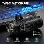 LETMY Mini Rechargeable Flashlights with Magnetic Base - 2 Pack