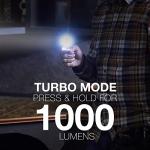 Energizer Rechargeable LED Headlamp 1000 Lumen