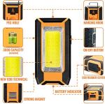 Favorlite 40W Rechargeable LED Work Light 2-Pack