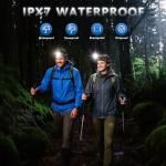 Rechargeable 2000 Lumens LED Headlamp with Motion Sensor