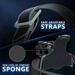 Rechargeable 2000 Lumens LED Headlamp with Motion Sensor