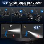 Rechargeable 2000 Lumens LED Headlamp with Motion Sensor