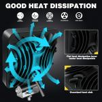 WINBANG 123W LED Work Lights for Off-Road