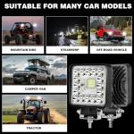 WINBANG 123W LED Work Lights for Off-Road