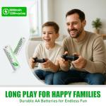 WENJOOP 2800mAh Rechargeable AA Batteries - 8Pack