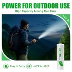 WENJOOP 2800mAh Rechargeable AA Batteries - 8Pack