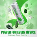 WENJOOP 2800mAh Rechargeable AA Batteries - 8Pack