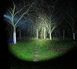 Sofirn 1200 Lumen Rechargeable Waterproof Headlamp