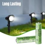 CICMOD 4 Pack Rechargeable Ni-MH AA Batteries