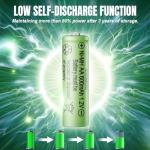 CICMOD 4 Pack Rechargeable Ni-MH AA Batteries