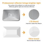 50W LED Work Light, 4300LM Portable Floodlight