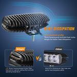 Nilight 18W LED Light Bar Pods - Flood Lights