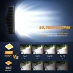 Nilight 18W LED Light Bar Pods - Flood Lights