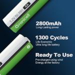 Granicell 2800 mAh Rechargeable AA Batteries, 12 Pack