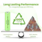 Fuspower 1200mAh Ni-MH AA Rechargeable Batteries (8 Pack)