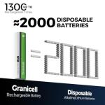 Granicell 2800 mAh Rechargeable AA Batteries, 12 Pack
