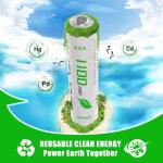 WENJOOP 16-Pack Rechargeable AAA Batteries 1100 mAh
