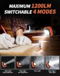 Magnetic Rechargeable Work Light with 4 Modes