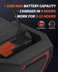 Magnetic Rechargeable Work Light with 4 Modes