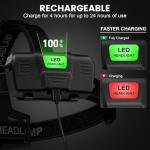 Rechargeable 99,000LM Headlamp Set - 2 Pack