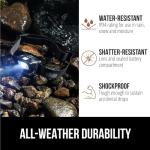 GORILLA GRIP Bright LED Headlamp with 7 Modes