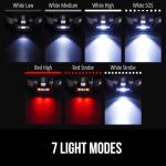 GORILLA GRIP Bright LED Headlamp with 7 Modes