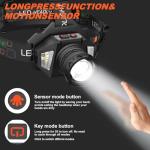 Rechargeable 3000 Lumens LED Headlamp with Motion Sensor