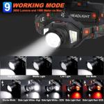 Rechargeable 3000 Lumens LED Headlamp with Motion Sensor