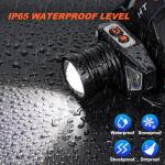 Rechargeable 3000 Lumens LED Headlamp with Motion Sensor