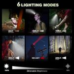 Mossy Oak 600 Lumens Rechargeable Headlamp - Lightweight & Waterproof