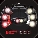 KunHe 2-Pack LED Red/White Headlamps for Outdoors
