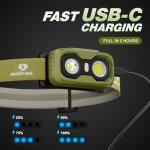 Mossy Oak 600 Lumens Rechargeable Headlamp - Lightweight & Waterproof
