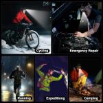 Rechargeable 3000 Lumens LED Headlamp with Motion Sensor