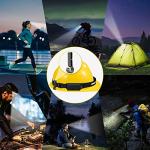 Rechargeable 3-Pack LED Headlamp with Motion Sensor