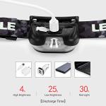 Rechargeable LED Headlamp - Super Bright 5 Modes