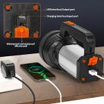 WEILAI Superbright USB Rechargeable Tactical Spotlight