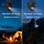 KunHe Rechargeable LED Headlamp with Earhooks, 5 Modes