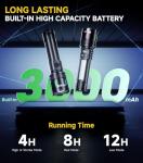 Esgreen LED Rechargeable Flashlights 2-Pack, Bright and Compact