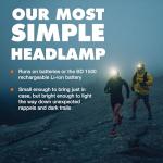 Black Diamond Astro 300 LED Headlamp - Graphite