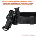 TACNEX Quick Release MOLLE Flashlight Holder