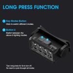 Rechargeable 2-Pack LED Headlamp Flashlight Set