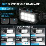Rechargeable 2-Pack LED Headlamp Flashlight Set