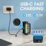 Rechargeable 2-Pack LED Headlamp Flashlight Set