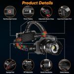 INECOKS Super Bright 3000LM Rechargeable Headlamp
