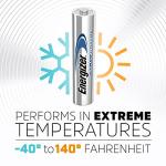 Energizer Ultimate Lithium AAA Batteries, 24 Count
